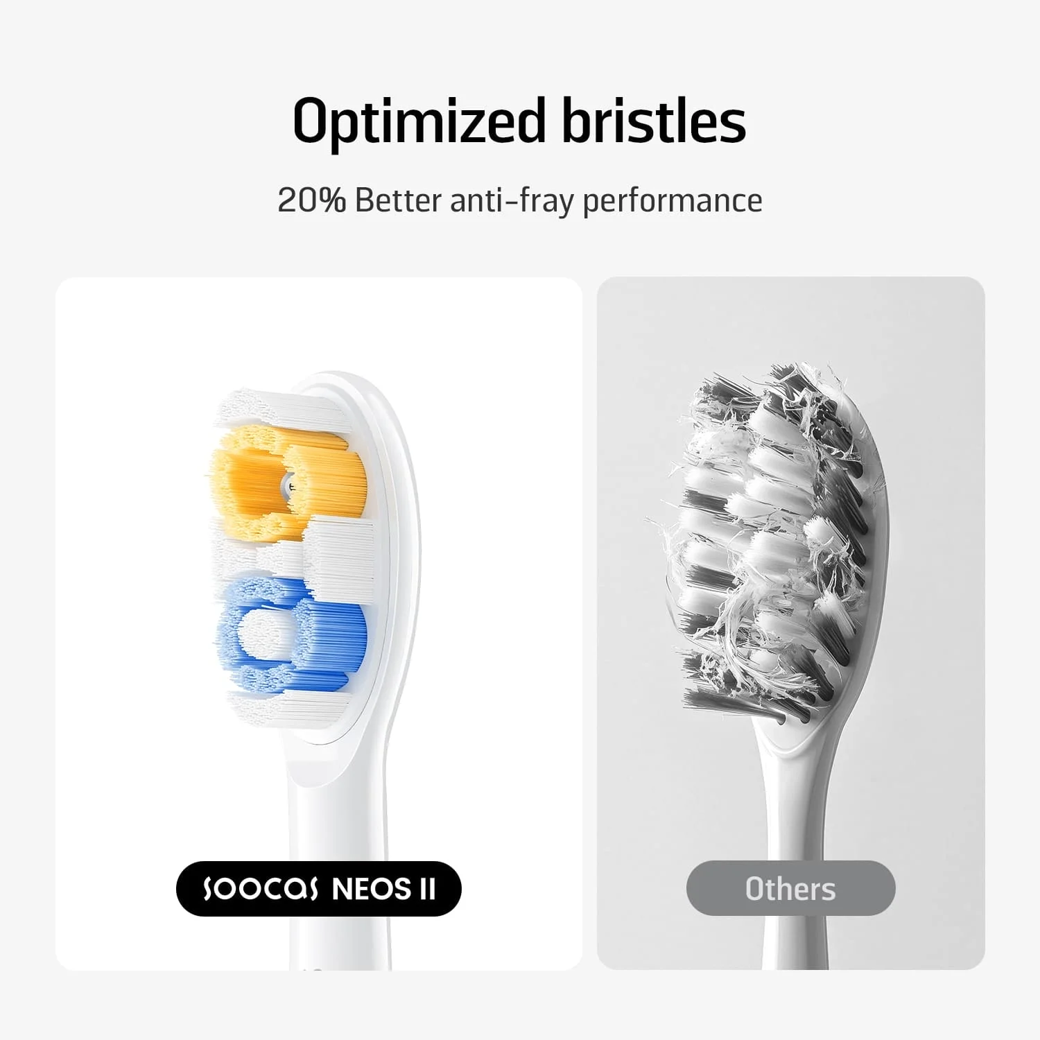 NEOS II & NEOS II Ultra Replacement Brush Head - Image 16
