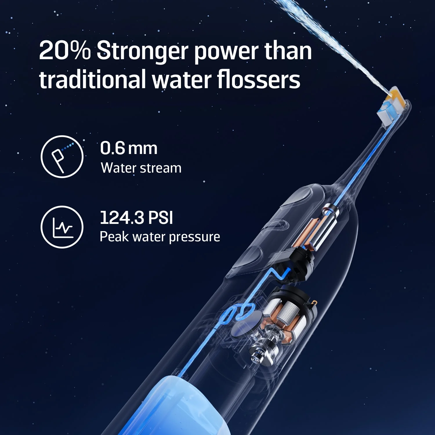 Soocas NEOS II 2-in-1 electric toothbrush with water flosser - Image 28