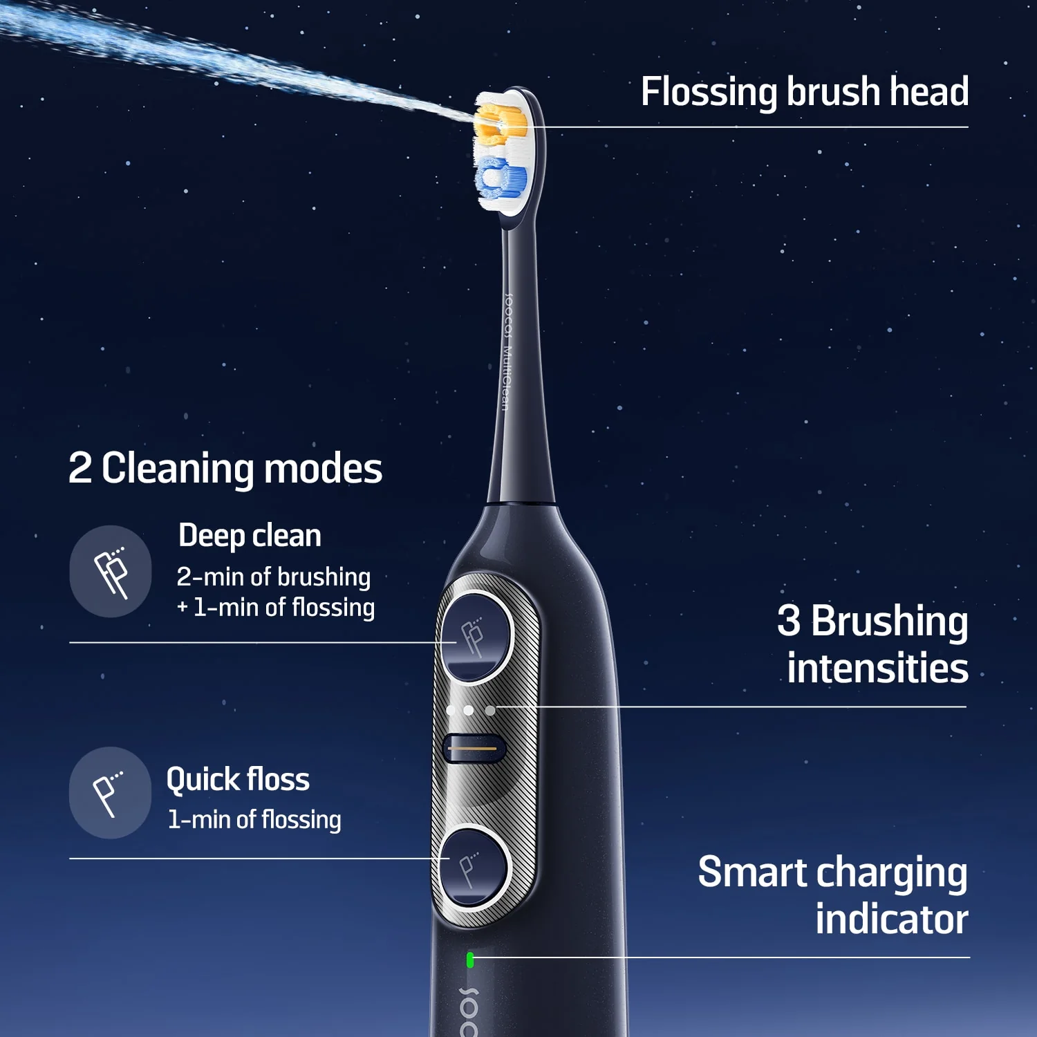 Soocas NEOS II electric toothbrush with water flosser - Image 18