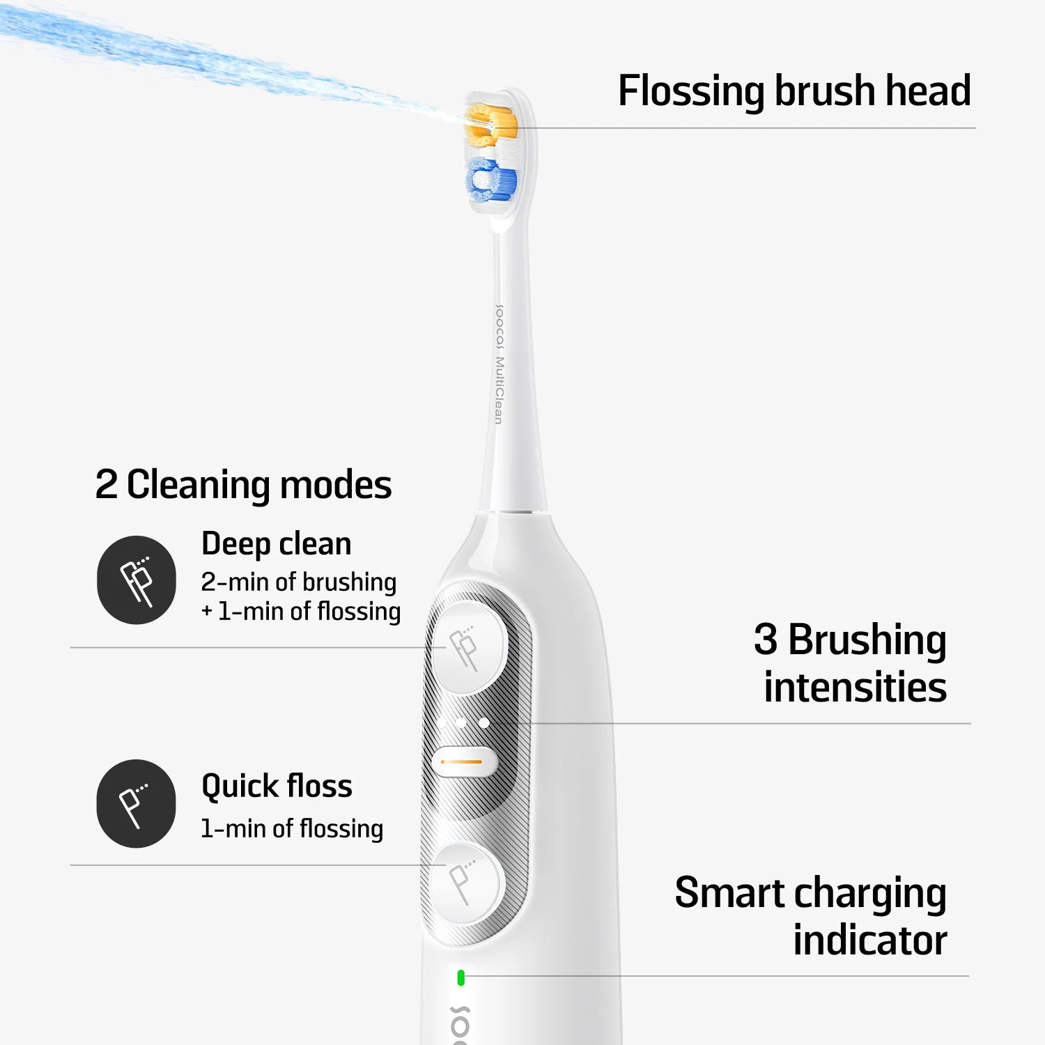 Soocas NEOS II electric toothbrush with water flosser - Image 29