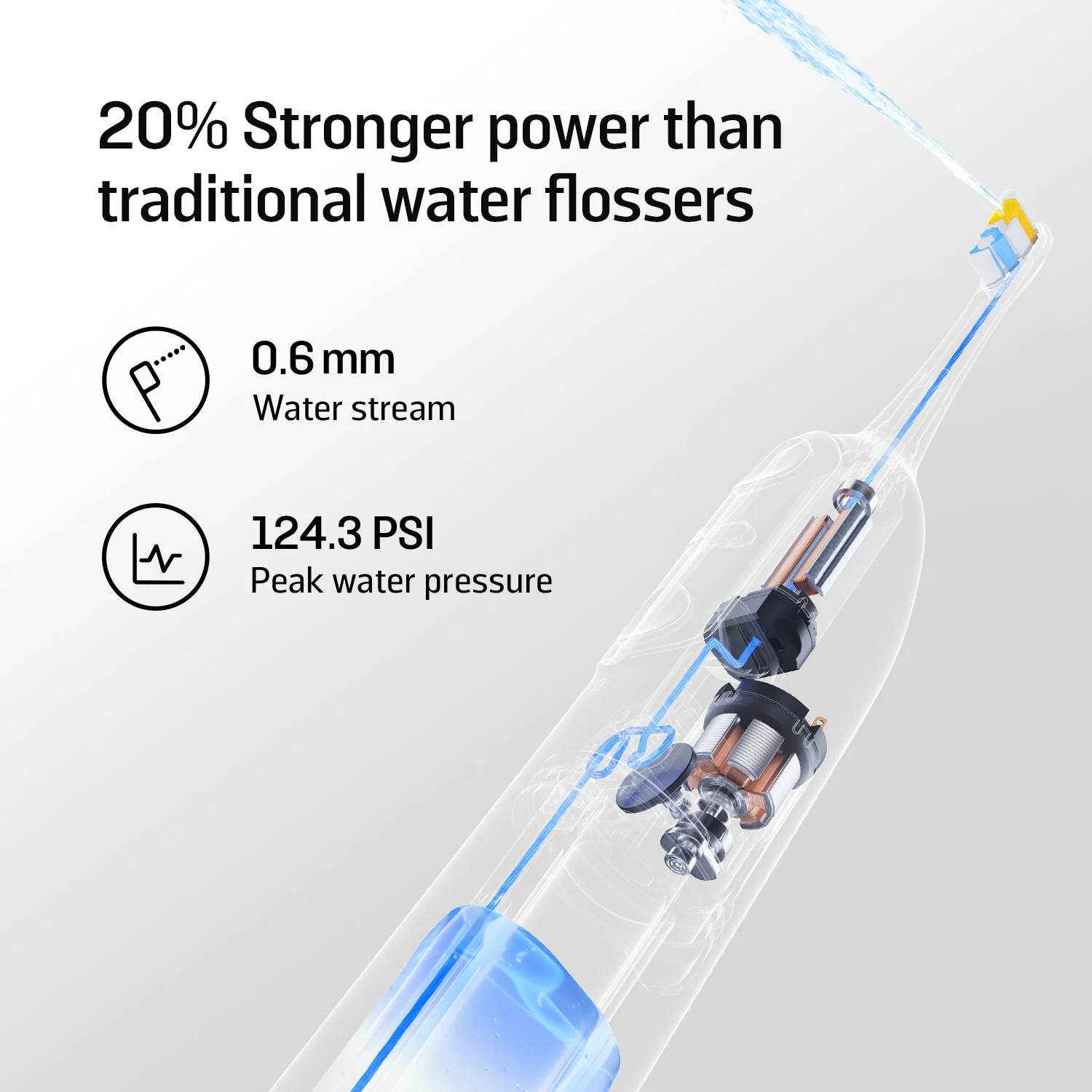 Soocas NEOS II electric toothbrush with water flosser - Image 39