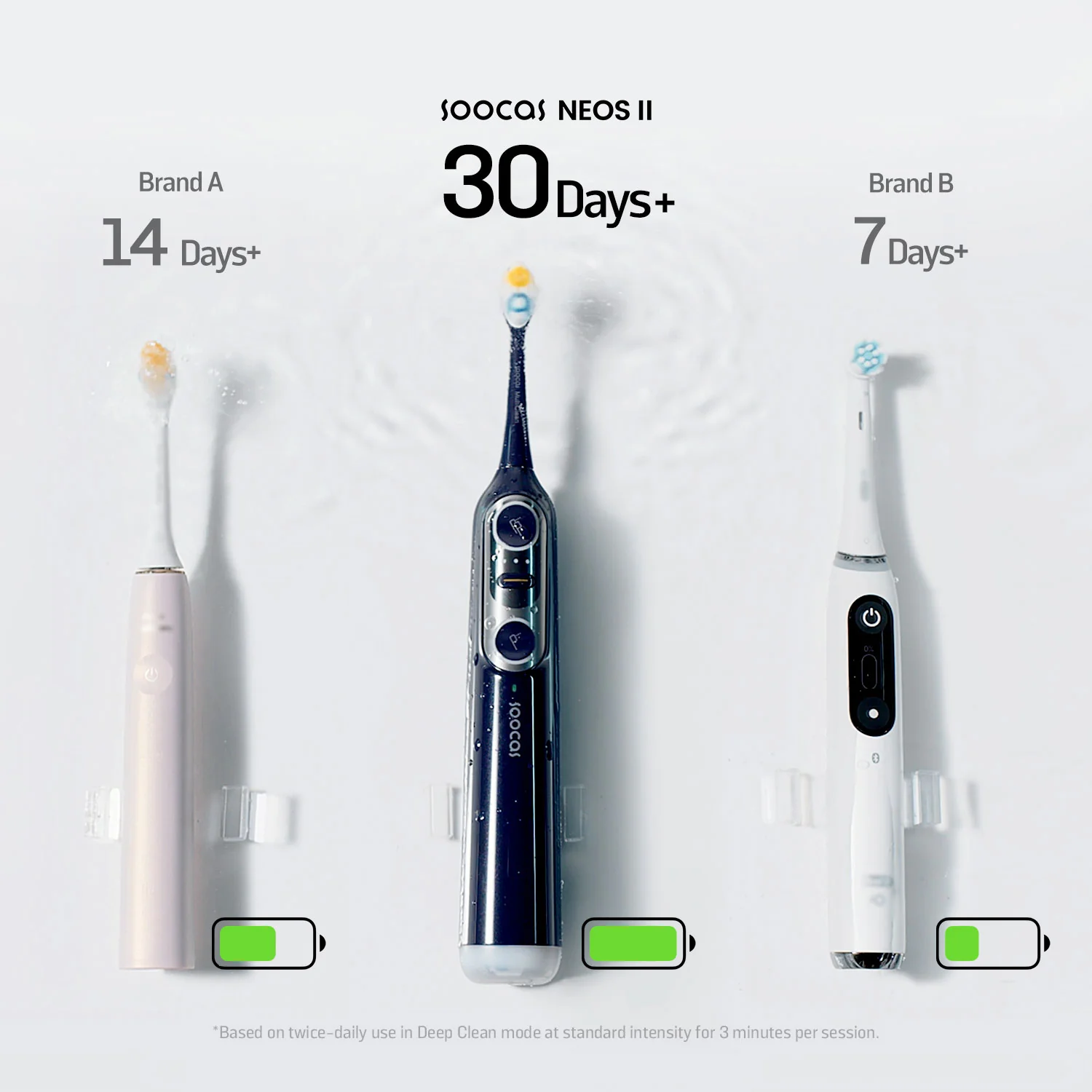 Soocas NEOS II electric toothbrush with water flosser - Image 8